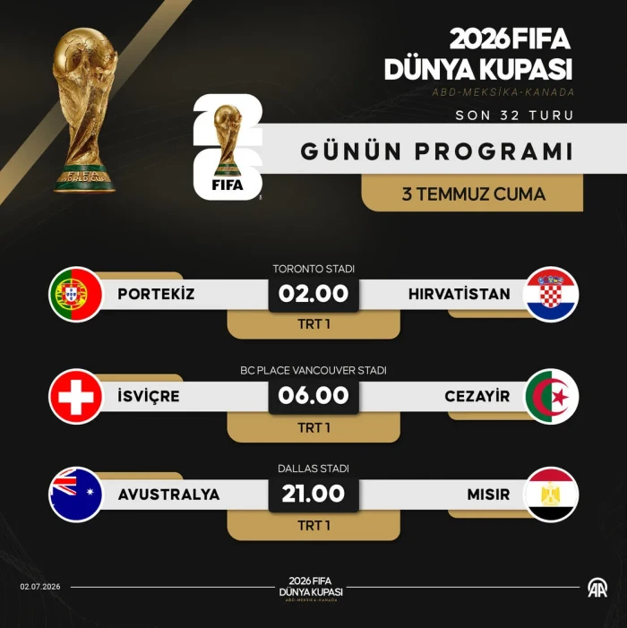 2026 D&uuml;nya Kupası son 32 turunda yarın 3 ma&ccedil; yapılacak