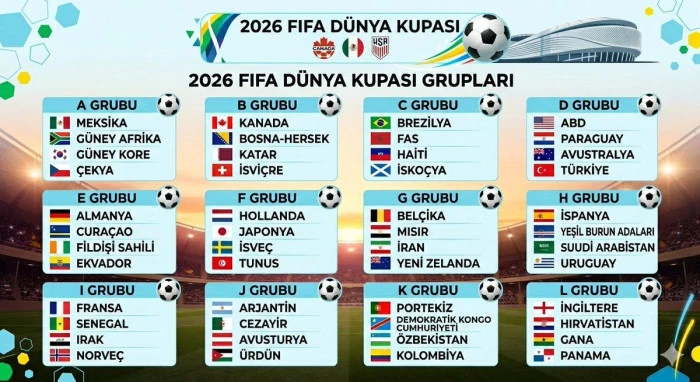 2026 FIFA D&uuml;nya Kupası'nda B Grubu: İsvi&ccedil;re