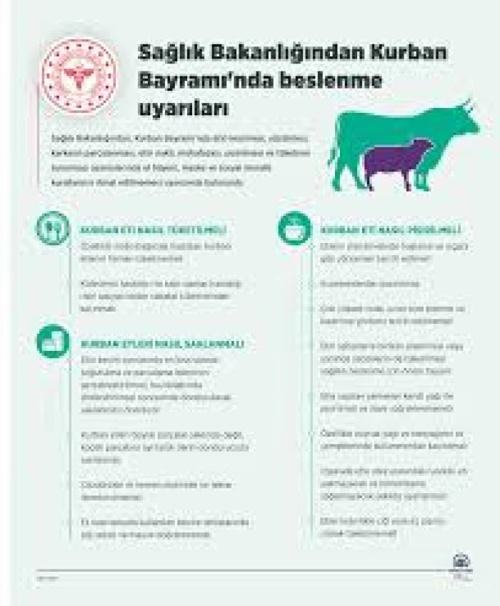 Sağlık Bakanlığından Kurban Bayramı'nda beslenme uyarısı